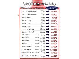 ミシン糸などの定番商品が値下げになりました!