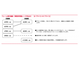 JINS、メガネとオプションレンズの価格体系一新!