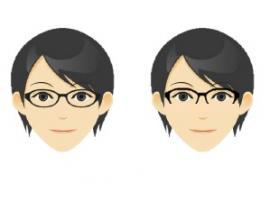 『顔型別似合うメガネの選び方(5)三角顔編』