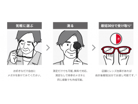 店舗での購入方法を紹介します。