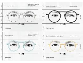 世界的プロダクトデザイナーと協業した「JINS Design Project」第2弾のメガネを発売