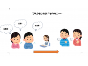 ”がんかもしれない”その時に…