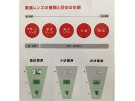 JINS累進レンズリニューアル!