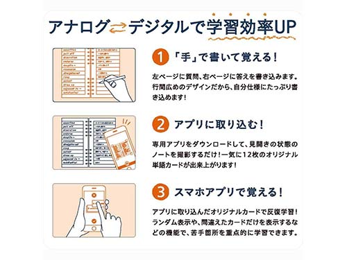 受験生応援特集